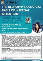 Seminar: The Neurophysiological Basis of Internal Attention Poster